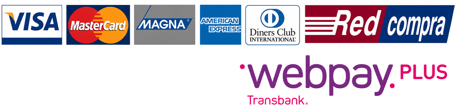 Tarjetas aceptadas mediante Webpay Plus de Transbank
